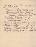 0001.jpg [ scanned_images/DORNAN_J L - DOWNEY_G W/DOWLING_Bruce Sheen/DOWLING_Bruce Sheen 4/ jpg 543488 ]