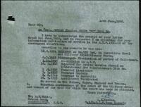 A.C. White Military Cross Citation. Courtesy: White family [ JPG ]