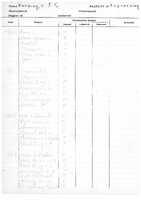 University of Sydney student card 2 overleaf [ jpg ]