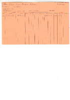 OHS KLose - Elder Conservatorium Student Card [ jpg ]